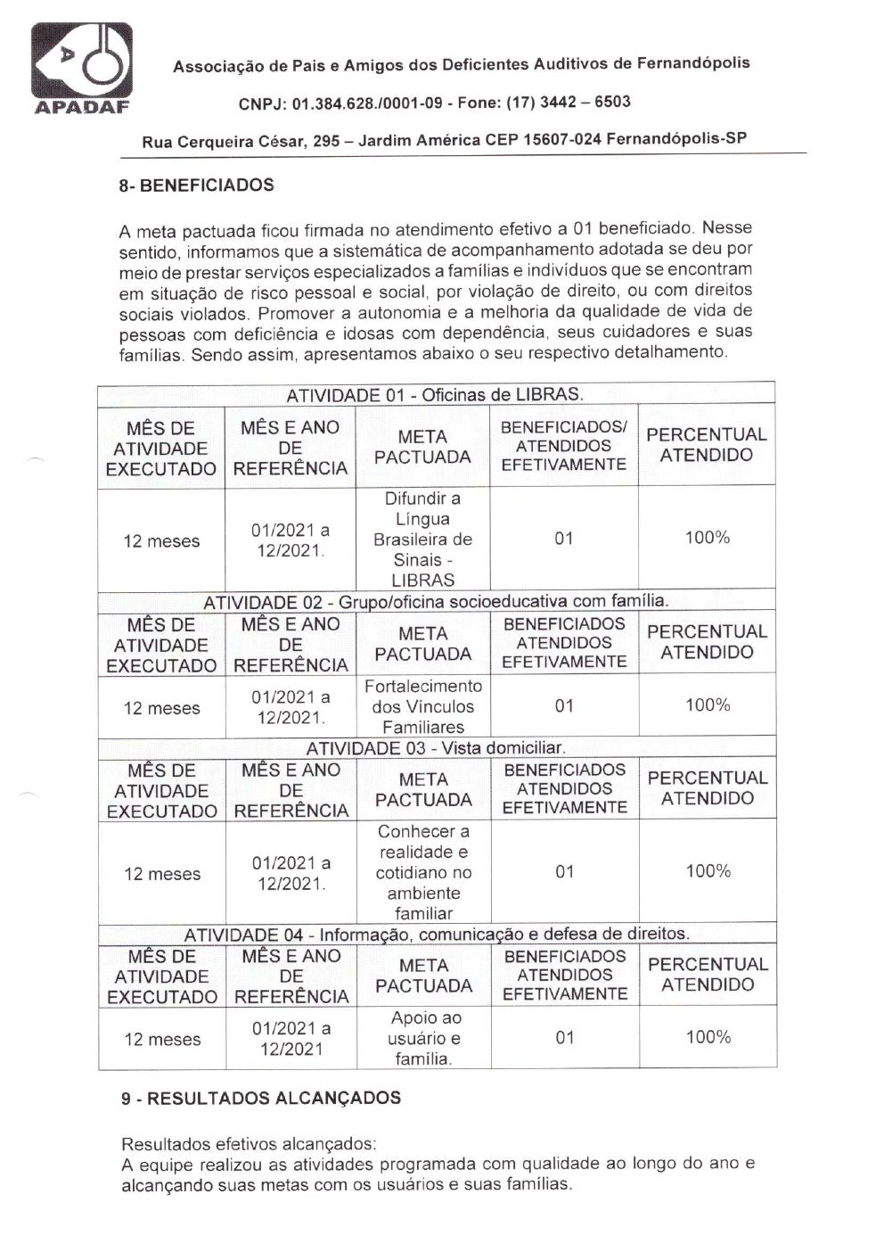 Página 33 de Prestação de Contas Anual — Pedranópolis — 2021 — Volume 2