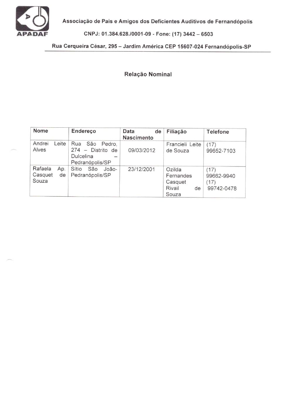 Página 35 de Prestação de Contas Anual — Pedranópolis — 2021 — Volume 2