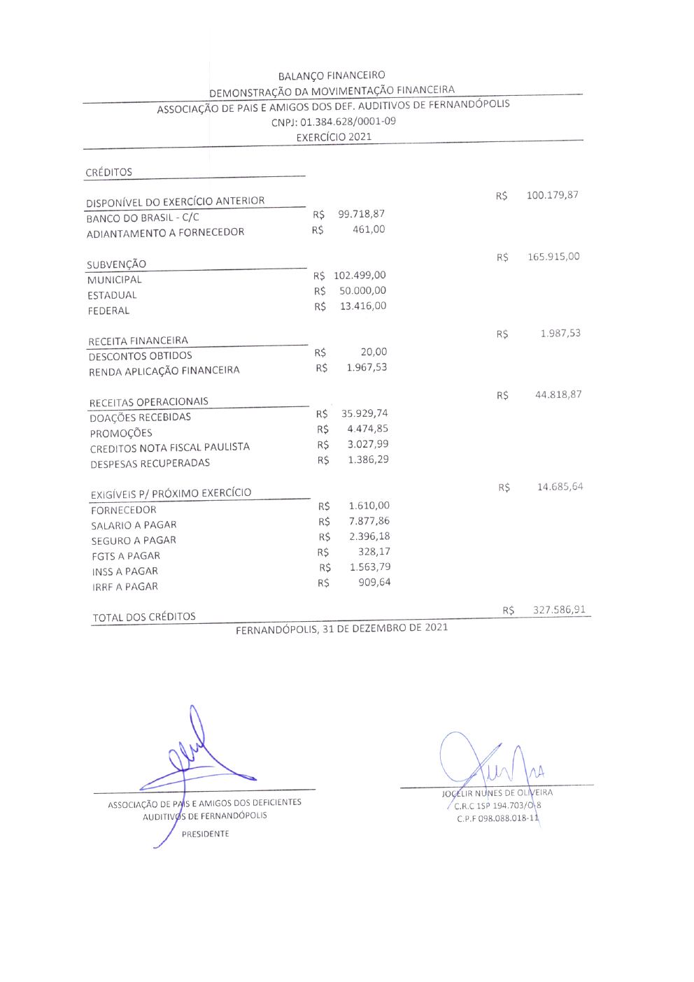 Página 1 de Demonstrações Contábeis — Exercício 2021