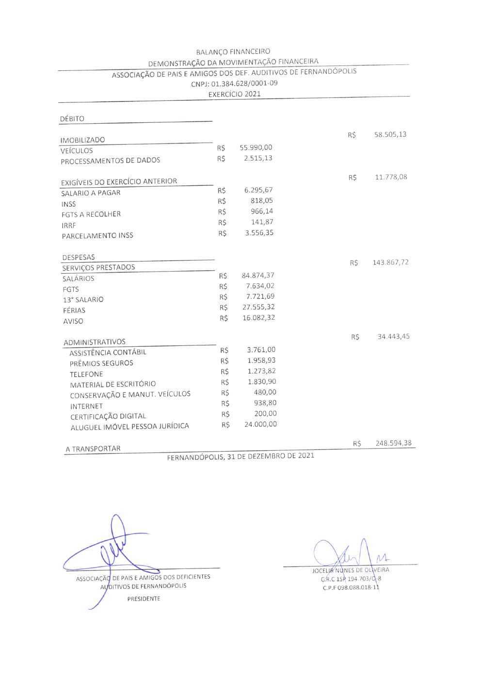 Página 2 de Demonstrações Contábeis — Exercício 2021