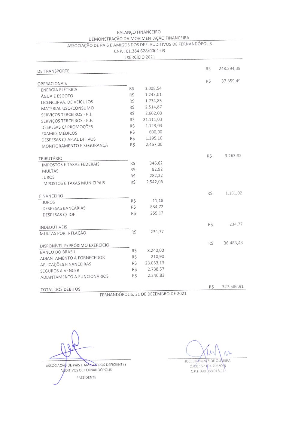 Página 3 de Demonstrações Contábeis — Exercício 2021