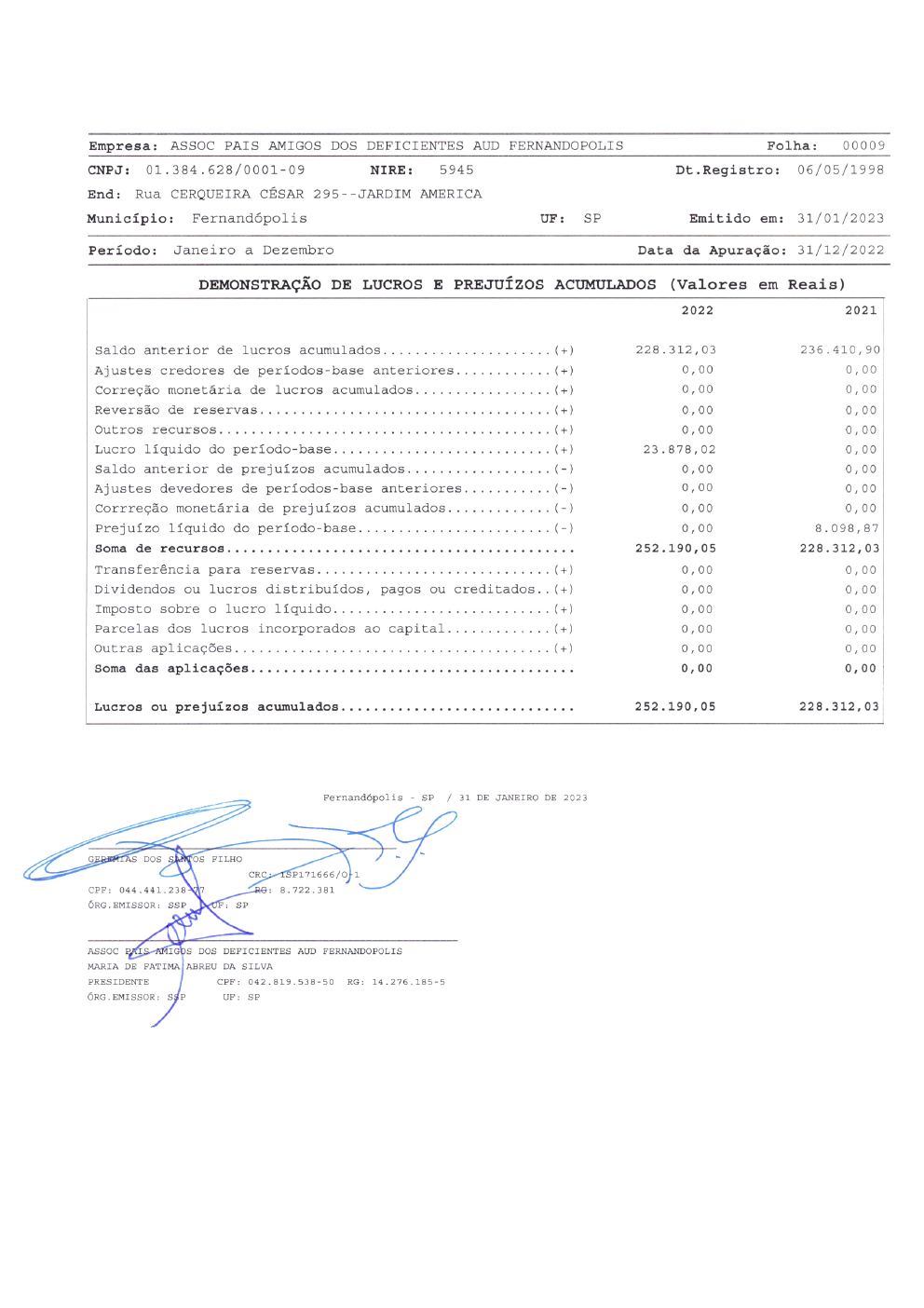 Página 12 de Demonstrações Contábeis — Exercício 2022