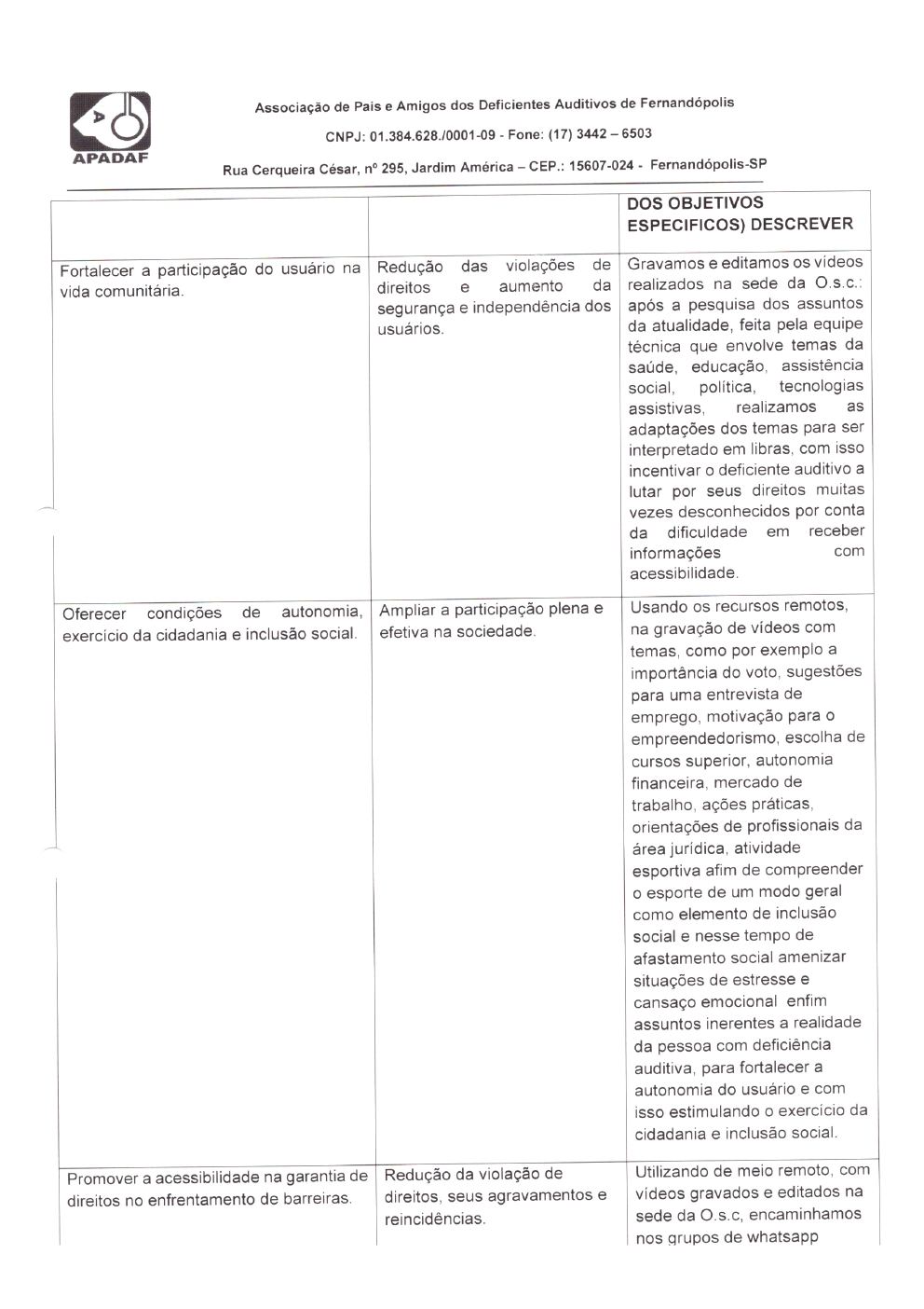 Página 10 de Prestação de Contas Mensal — Habilitação e Reabilitação — 5ª Parcela — Junho/2021