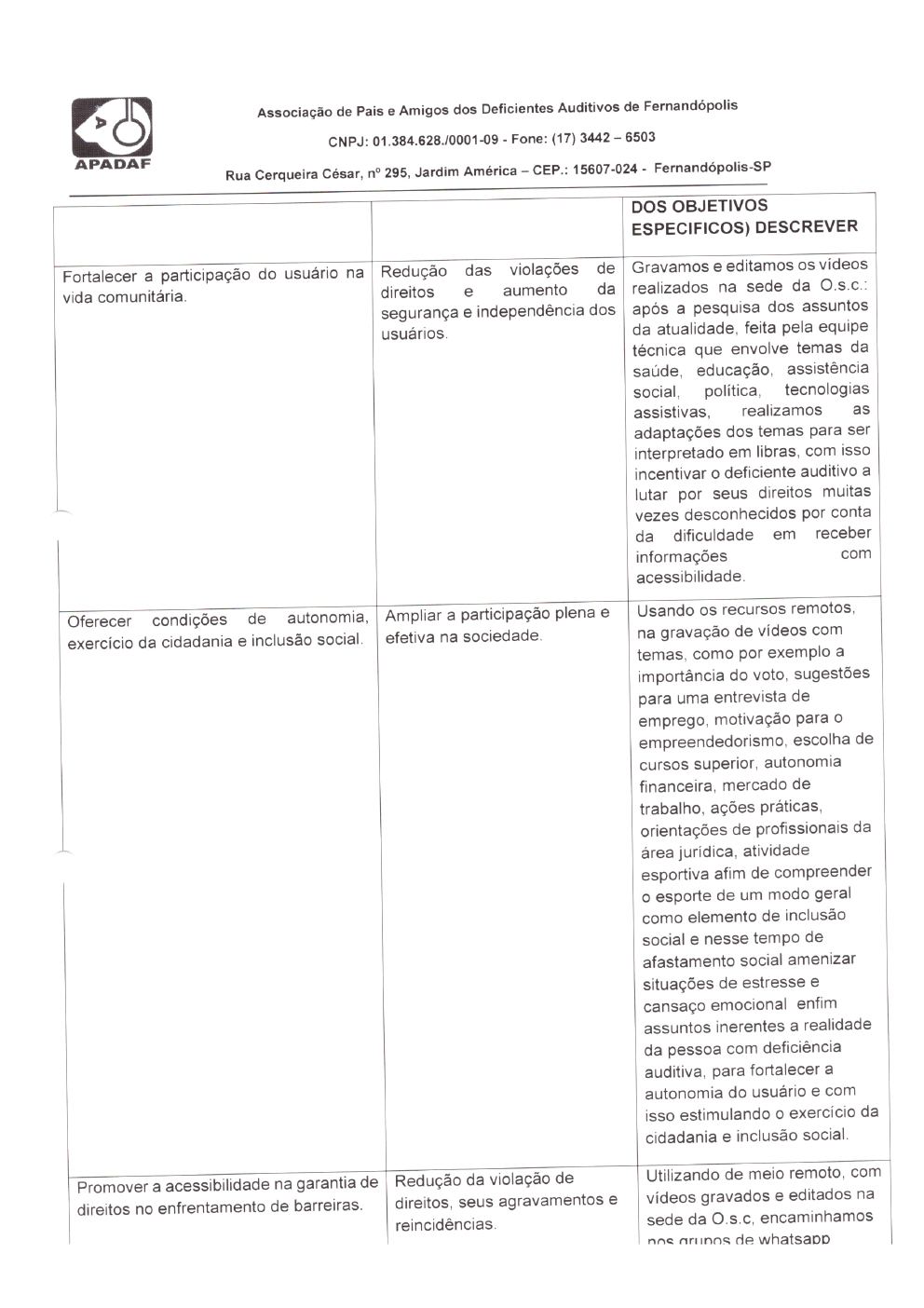 Página 11 de Prestação de Contas Mensal — Habilitação e Reabilitação — 6ª Parcela — Julho/2021