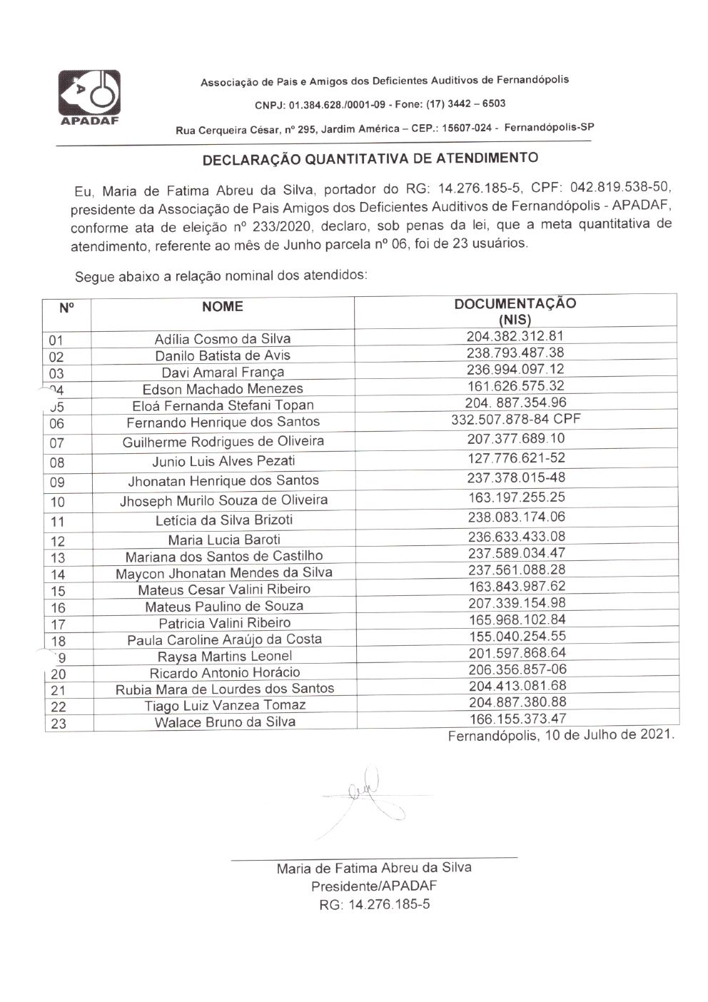 Página 15 de Prestação de Contas Mensal — Habilitação e Reabilitação — 6ª Parcela — Julho/2021