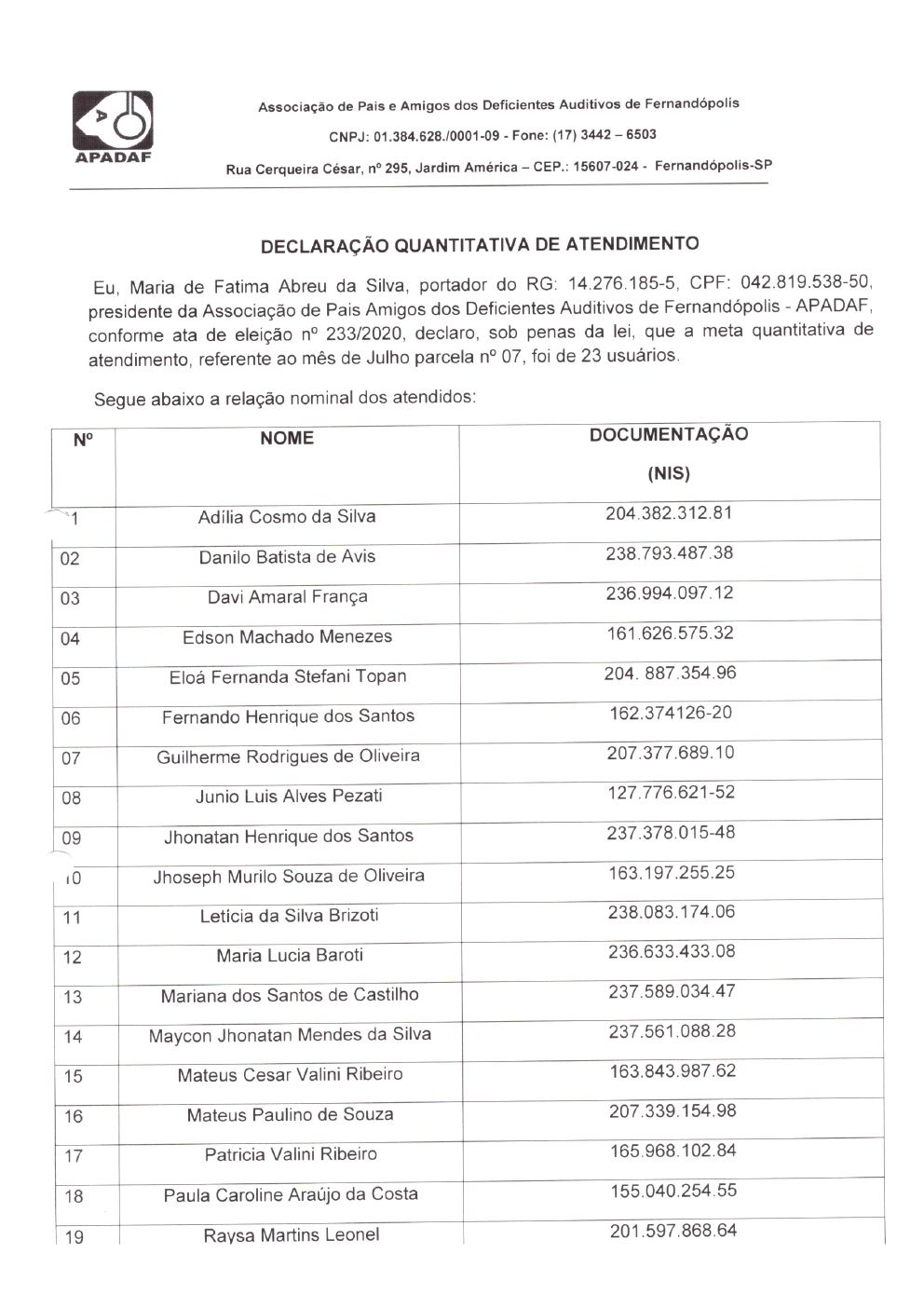 Página 17 de Prestação de Contas Mensal — Habilitação e Reabilitação — 8ª Parcela — Setembro/2021