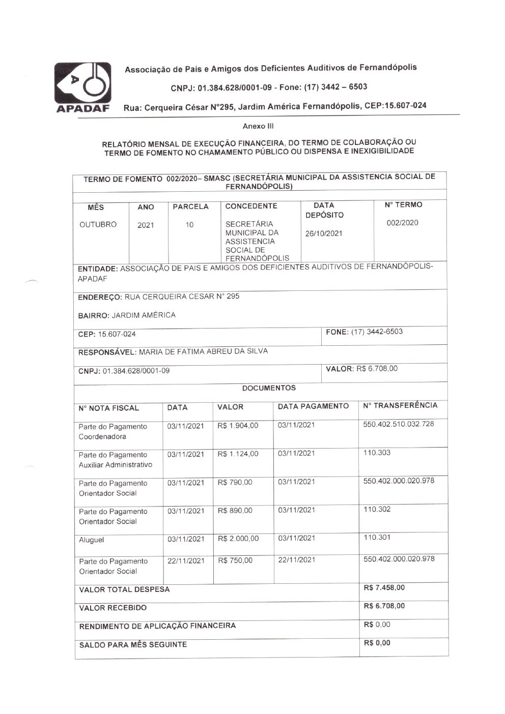 Página 2 de Prestação de Contas Mensal — Habilitação e Reabilitação — 10ª Parcela — Novembro/2021