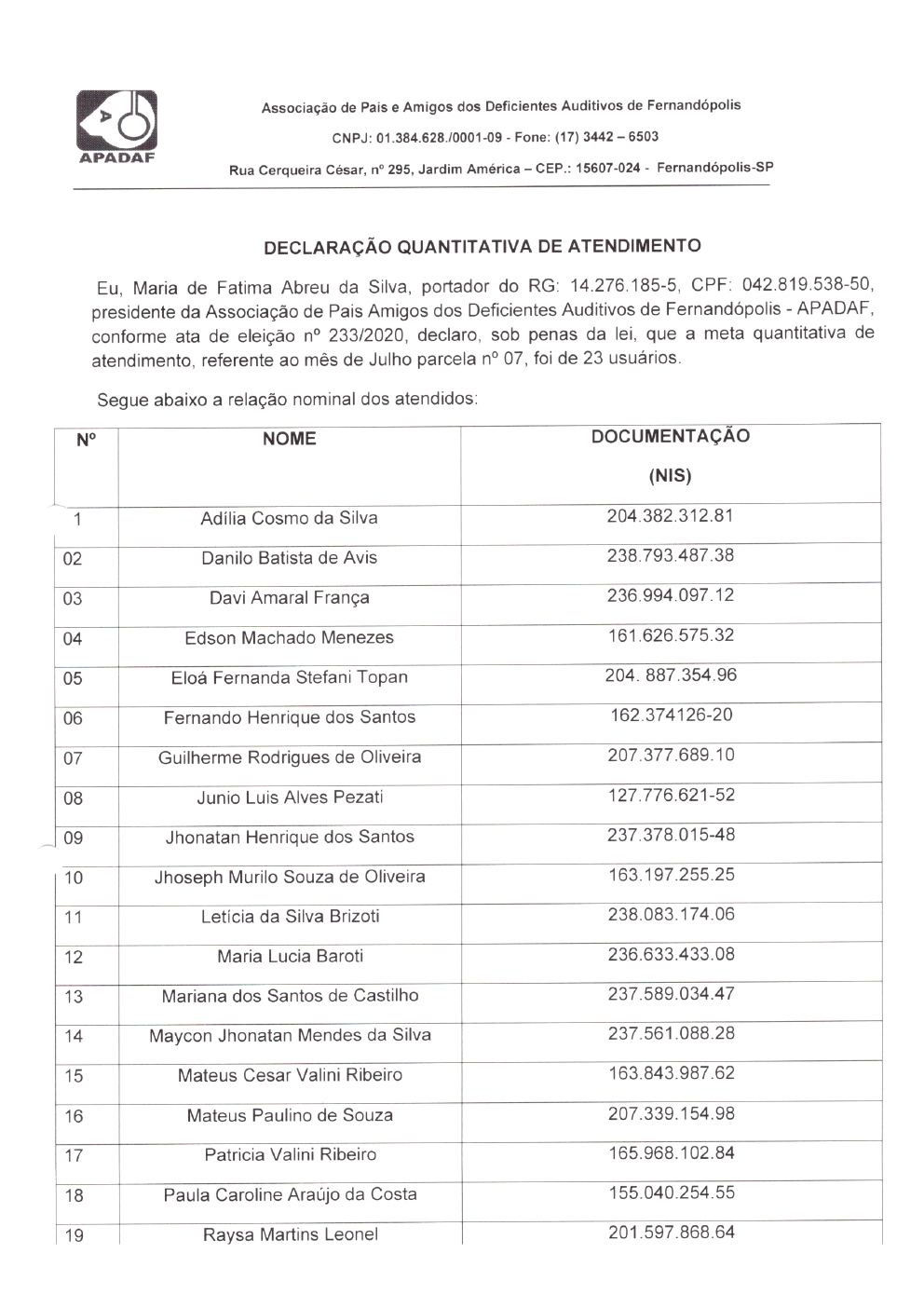 Página 18 de Prestação de Contas Mensal — Habilitação e Reabilitação — 10ª Parcela — Novembro/2021