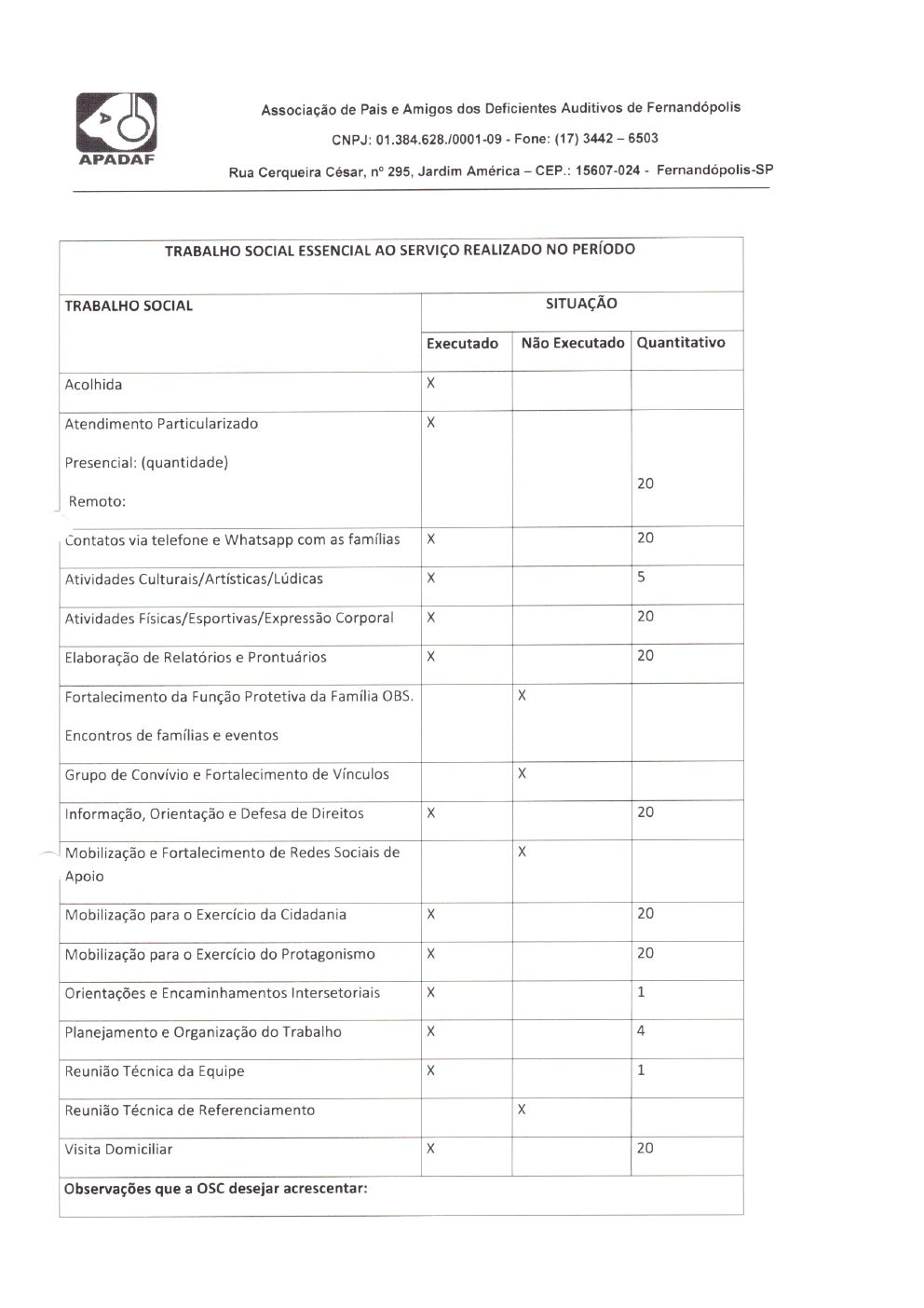 Página 20 de Prestação de Contas Mensal — Habilitação e Reabilitação — 10ª Parcela — Novembro/2021