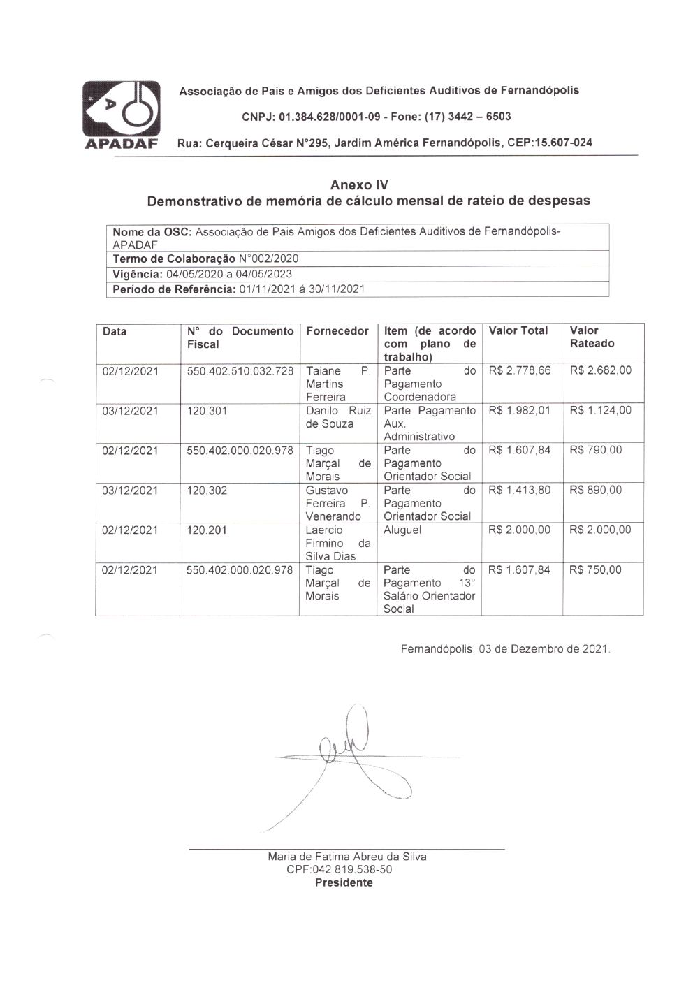 Página 4 de Prestação de Contas Mensal — Habilitação e Reabilitação — 11ª Parcela — Dezembro/2021