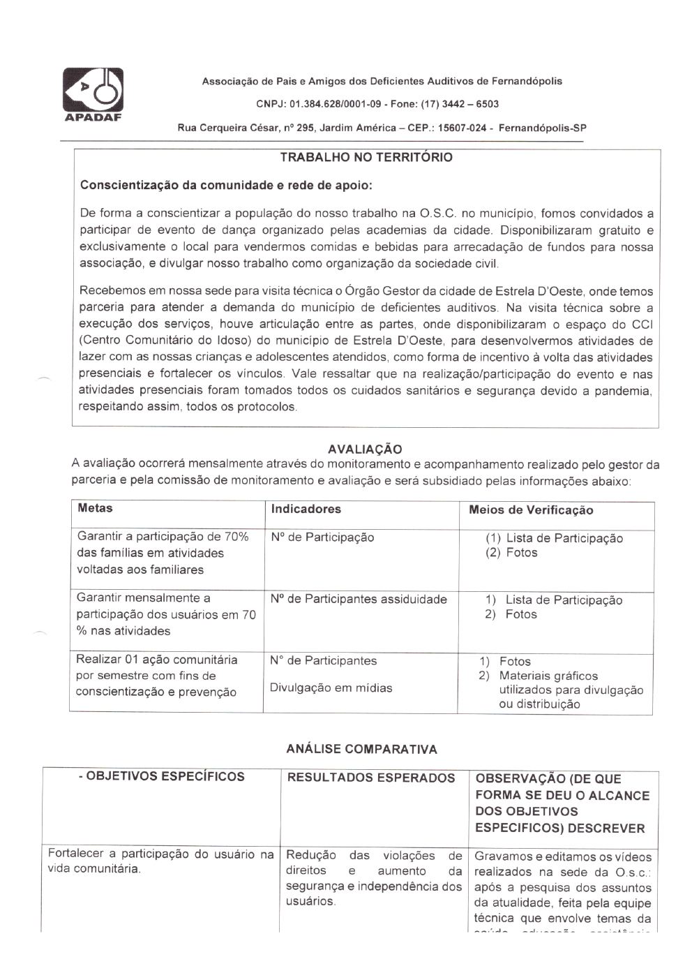 Página 15 de Prestação de Contas Mensal — Habilitação e Reabilitação — 11ª Parcela — Dezembro/2021