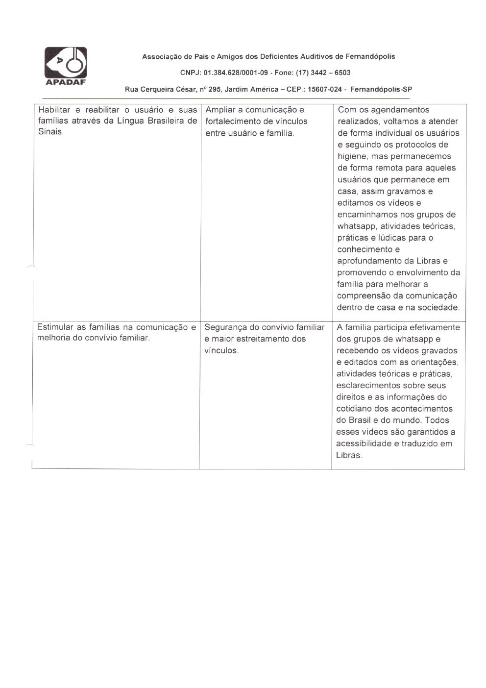 Página 17 de Prestação de Contas Mensal — Habilitação e Reabilitação — 11ª Parcela — Dezembro/2021