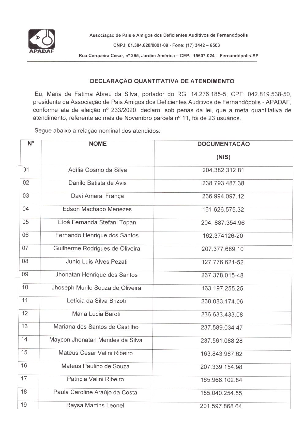 Página 20 de Prestação de Contas Mensal — Habilitação e Reabilitação — 11ª Parcela — Dezembro/2021