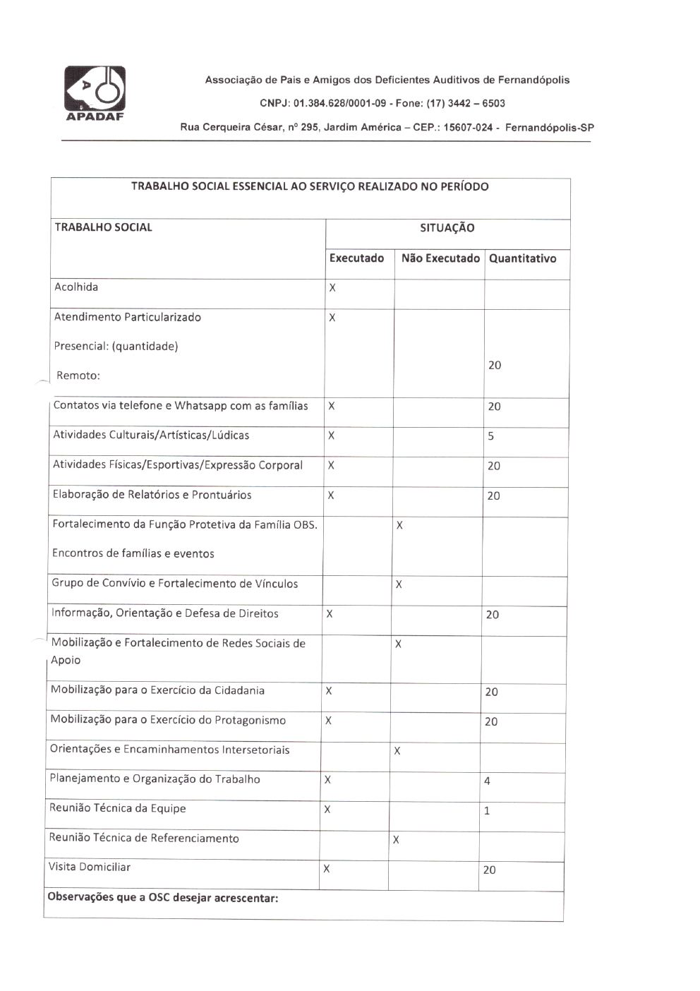 Página 22 de Prestação de Contas Mensal — Habilitação e Reabilitação — 11ª Parcela — Dezembro/2021