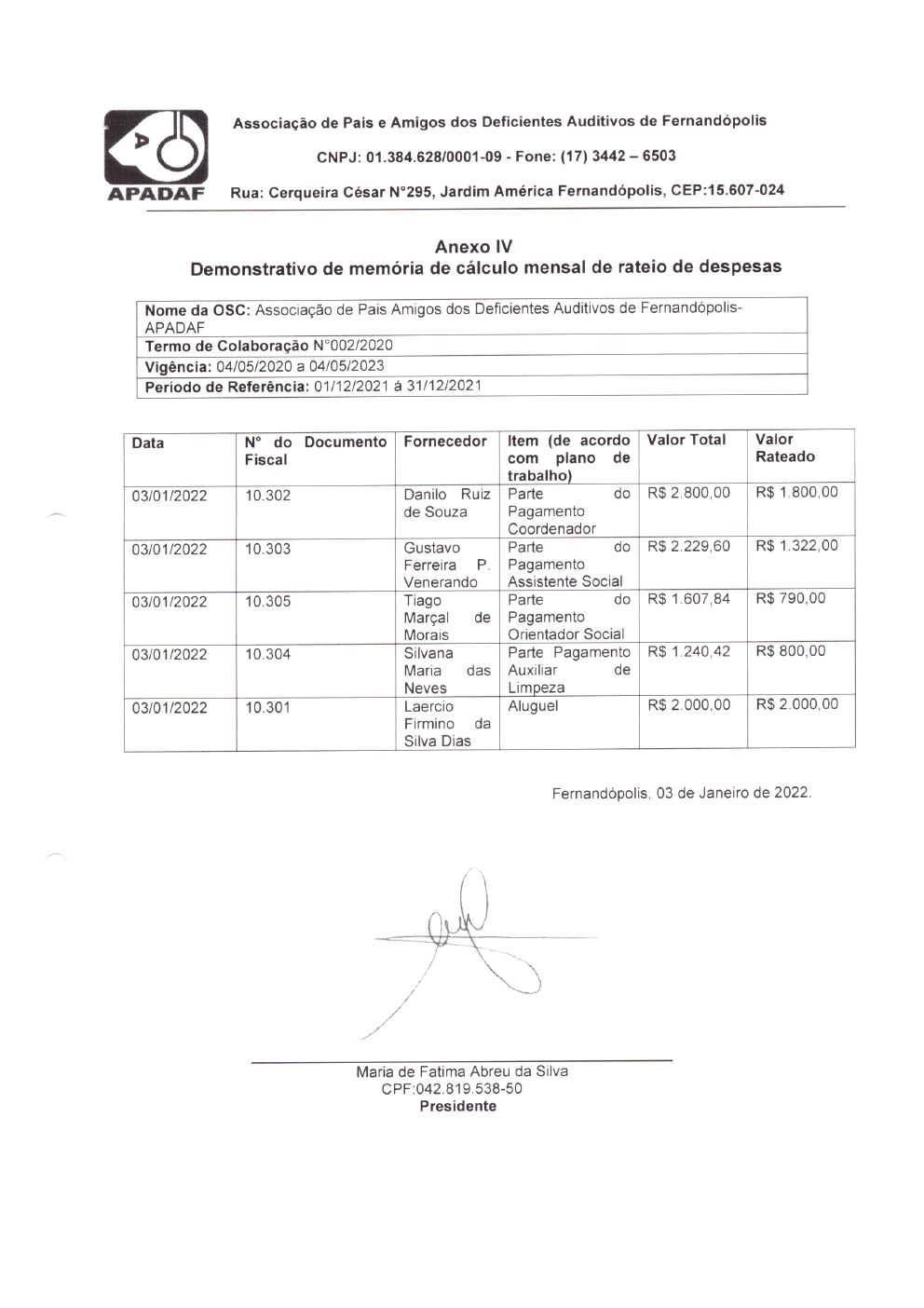 Página 4 de Prestação de Contas Mensal — Habilitação e Reabilitação — 12ª Parcela — Janeiro/2022