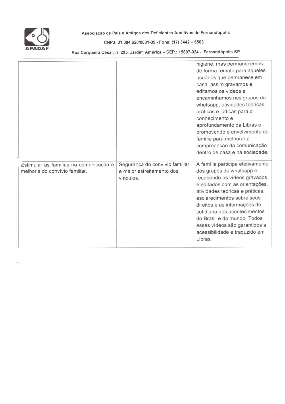 Página 16 de Prestação de Contas Mensal — Habilitação e Reabilitação — 12ª Parcela — Janeiro/2022