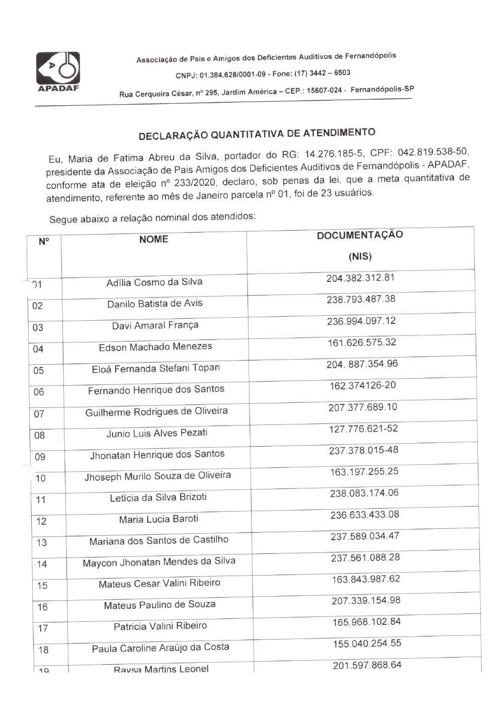 Página 20 de Prestação de Contas Mensal — Habilitação e Reabilitação — 1ª Parcela — Fevereiro/2022