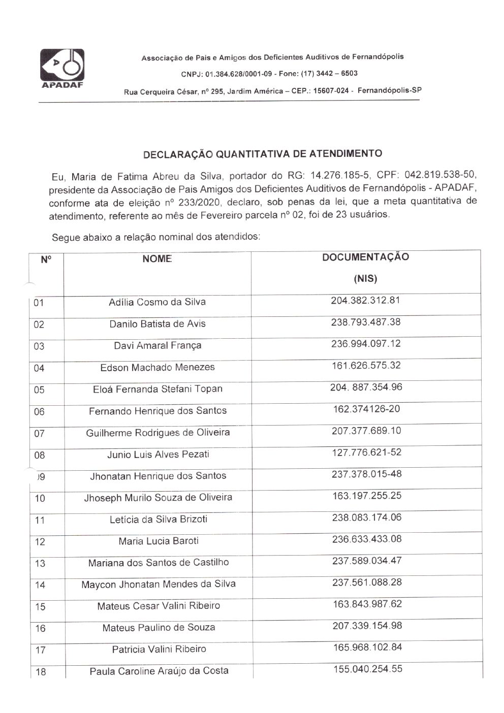 Página 15 de Prestação de Contas Mensal — Habilitação e Reabilitação — 2ª Parcela — Março/2022