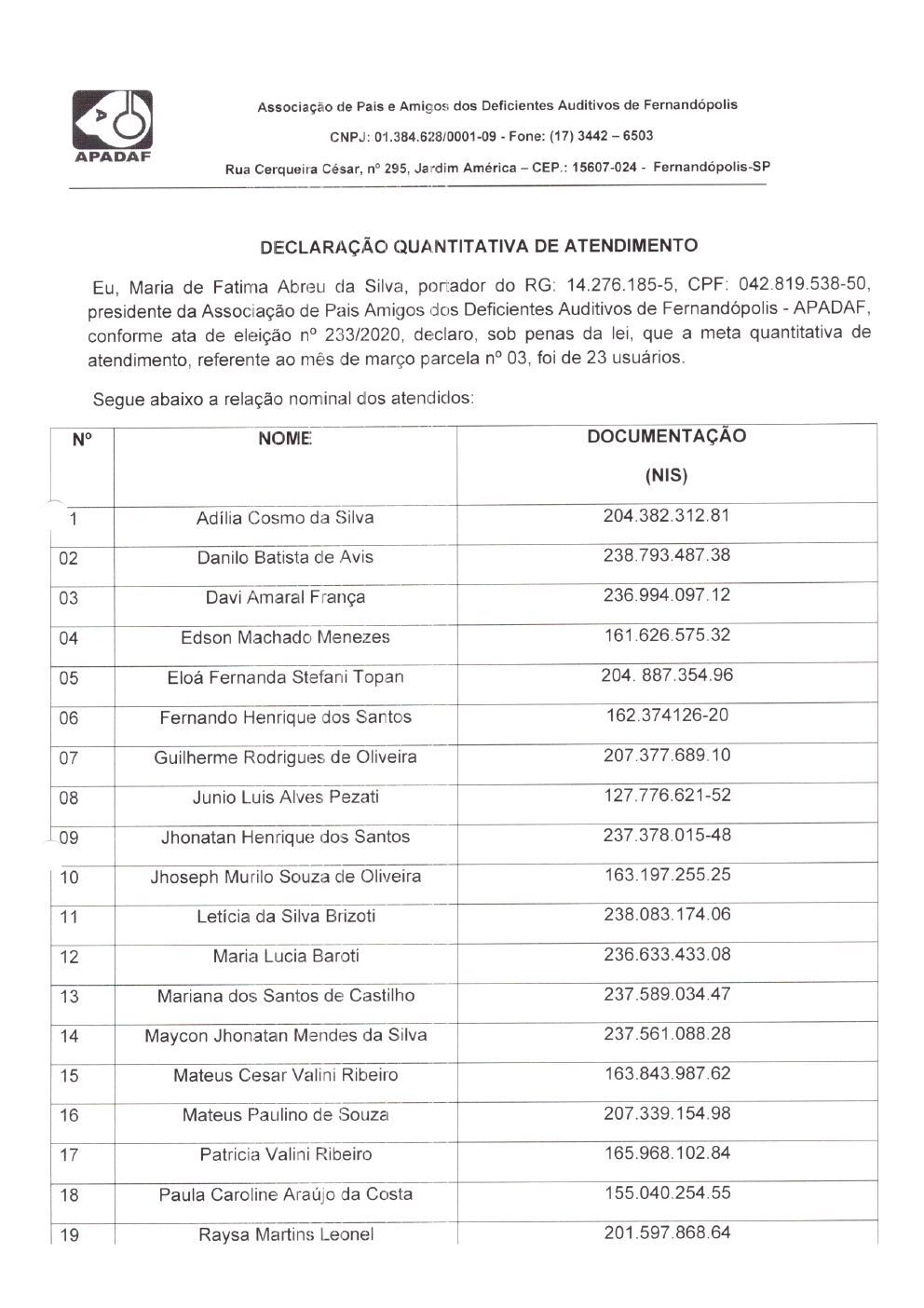 Página 17 de Prestação de Contas Mensal — Habilitação e Reabilitação — 3ª Parcela — Abril/2022