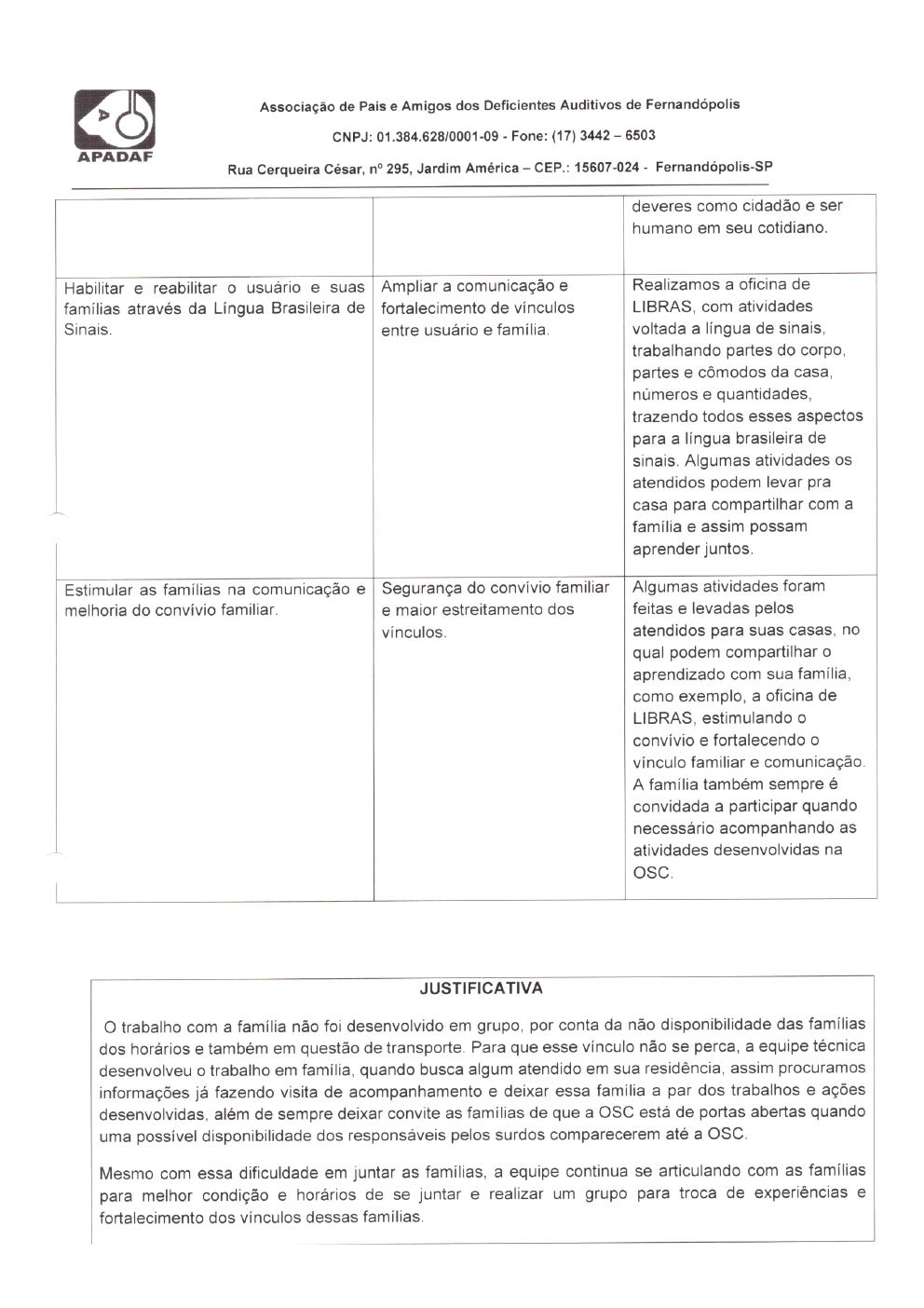Página 16 de Prestação de Contas Mensal — Habilitação e Reabilitação — 4ª Parcela — Maio/2022