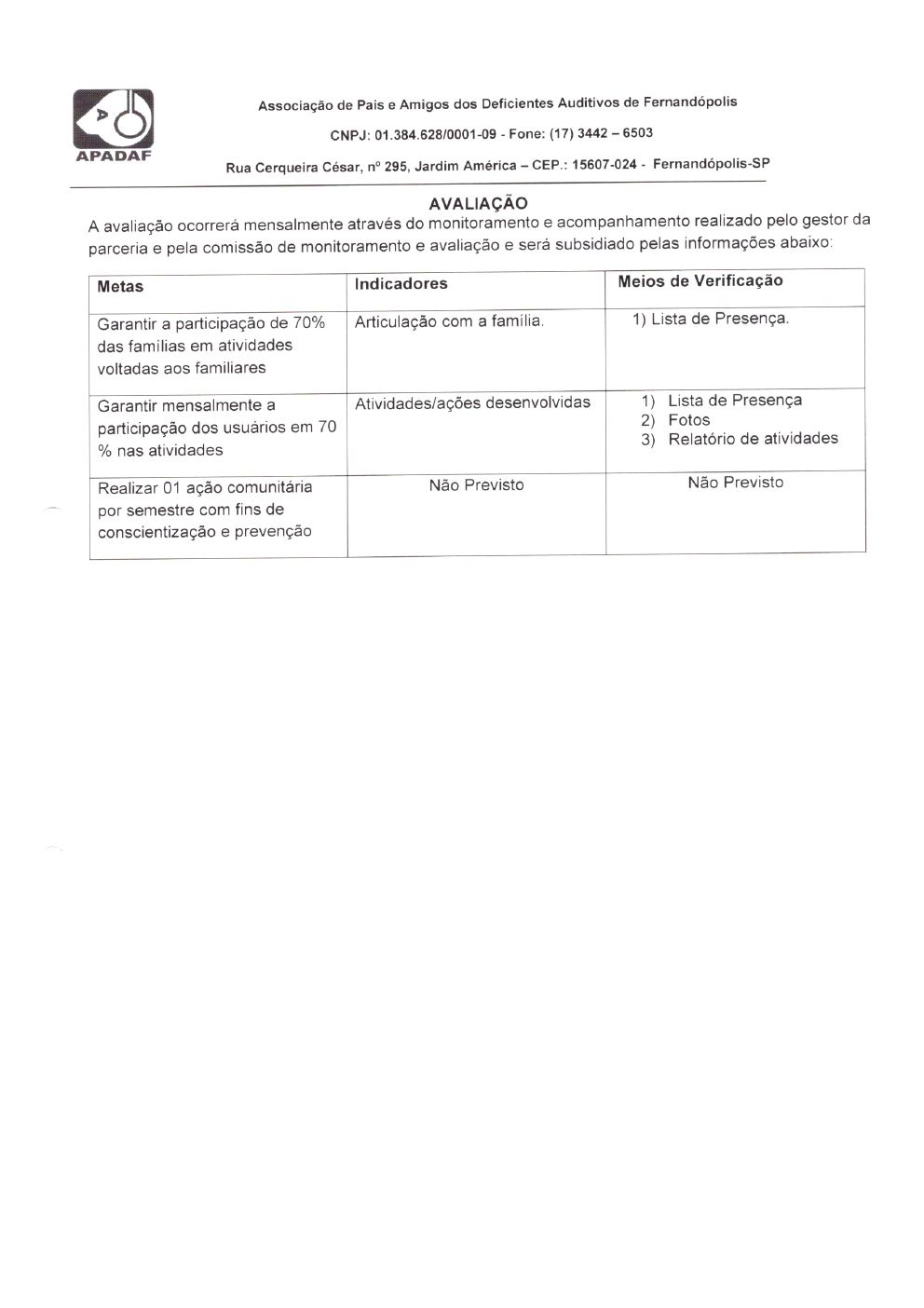 Página 15 de Prestação de Contas Mensal — Habilitação e Reabilitação — 5ª Parcela — Junho/2022