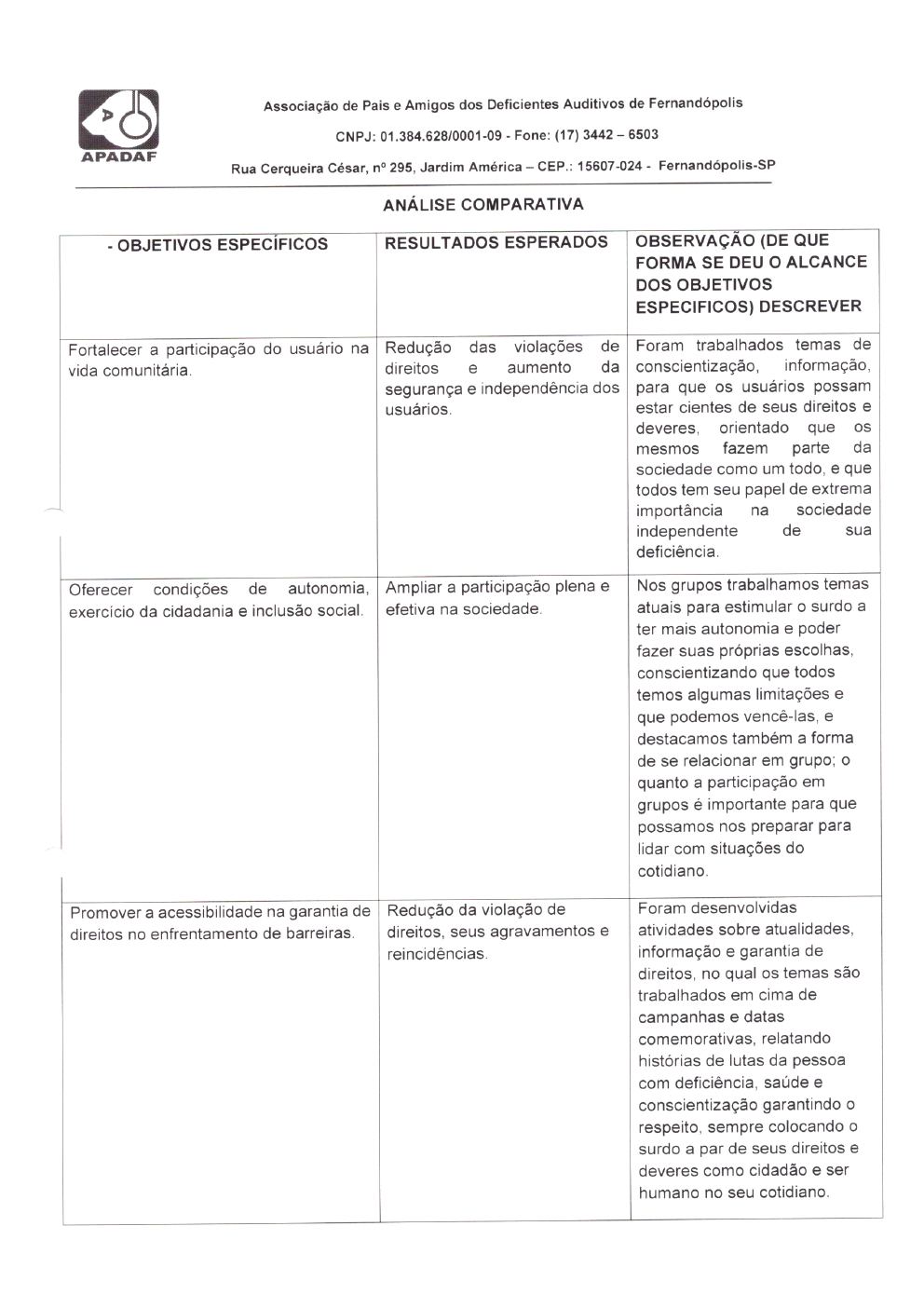 Página 18 de Prestação de Contas Mensal — Habilitação e Reabilitação — 5ª Parcela — Junho/2022