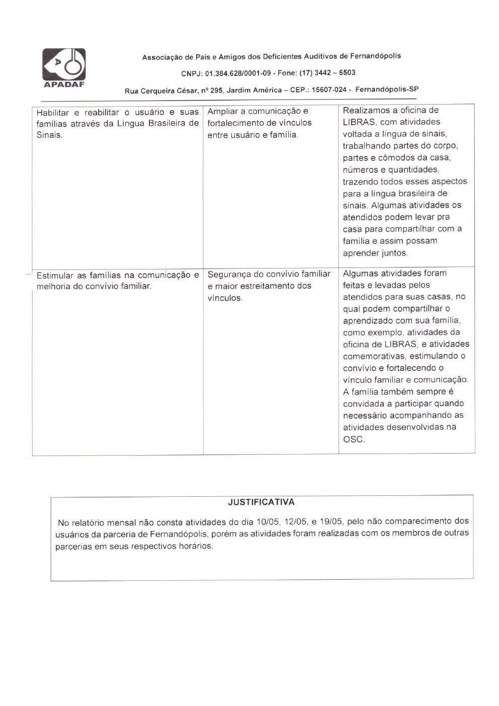 Página 19 de Prestação de Contas Mensal — Habilitação e Reabilitação — 5ª Parcela — Junho/2022