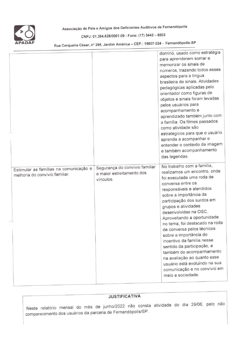 Página 23 de Prestação de Contas Mensal — Habilitação e Reabilitação — 6ª Parcela — Julho/2022