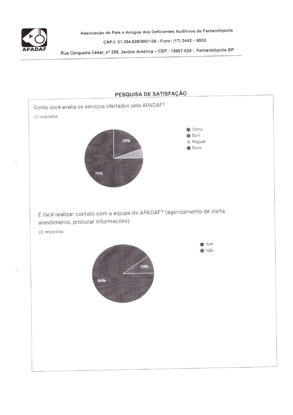 Página 34 de Prestação de Contas Mensal — Habilitação e Reabilitação — 6ª Parcela — Julho/2022