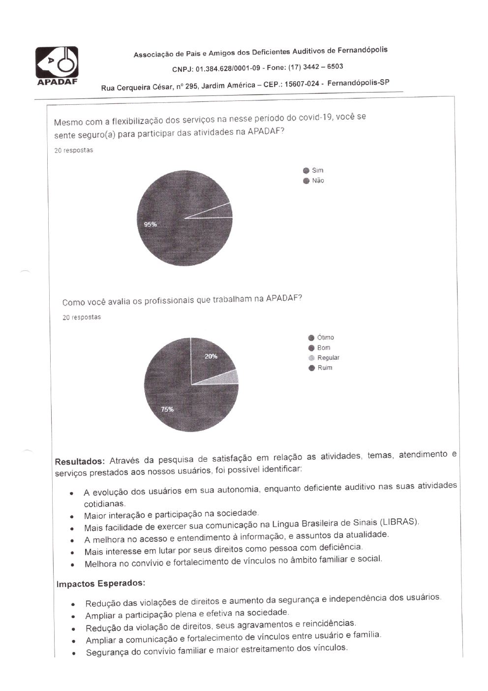 Página 36 de Prestação de Contas Mensal — Habilitação e Reabilitação — 6ª Parcela — Julho/2022