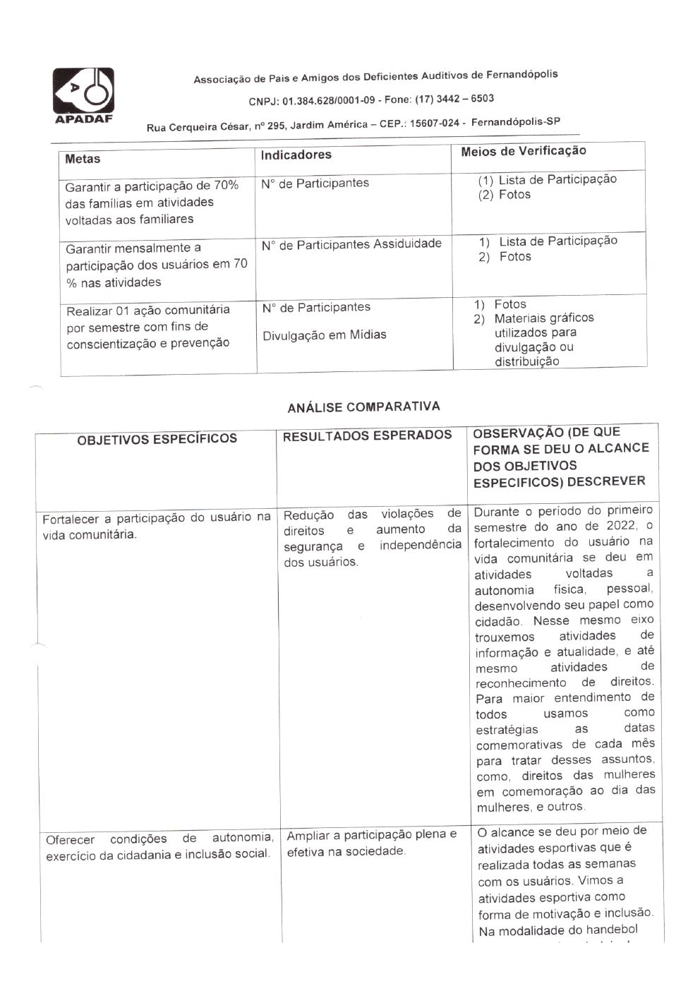 Página 38 de Prestação de Contas Mensal — Habilitação e Reabilitação — 6ª Parcela — Julho/2022