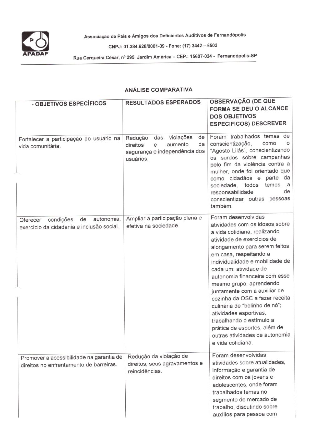 Página 26 de Prestação de Contas Mensal — Habilitação e Reabilitação — 8ª Parcela — Setembro/2022