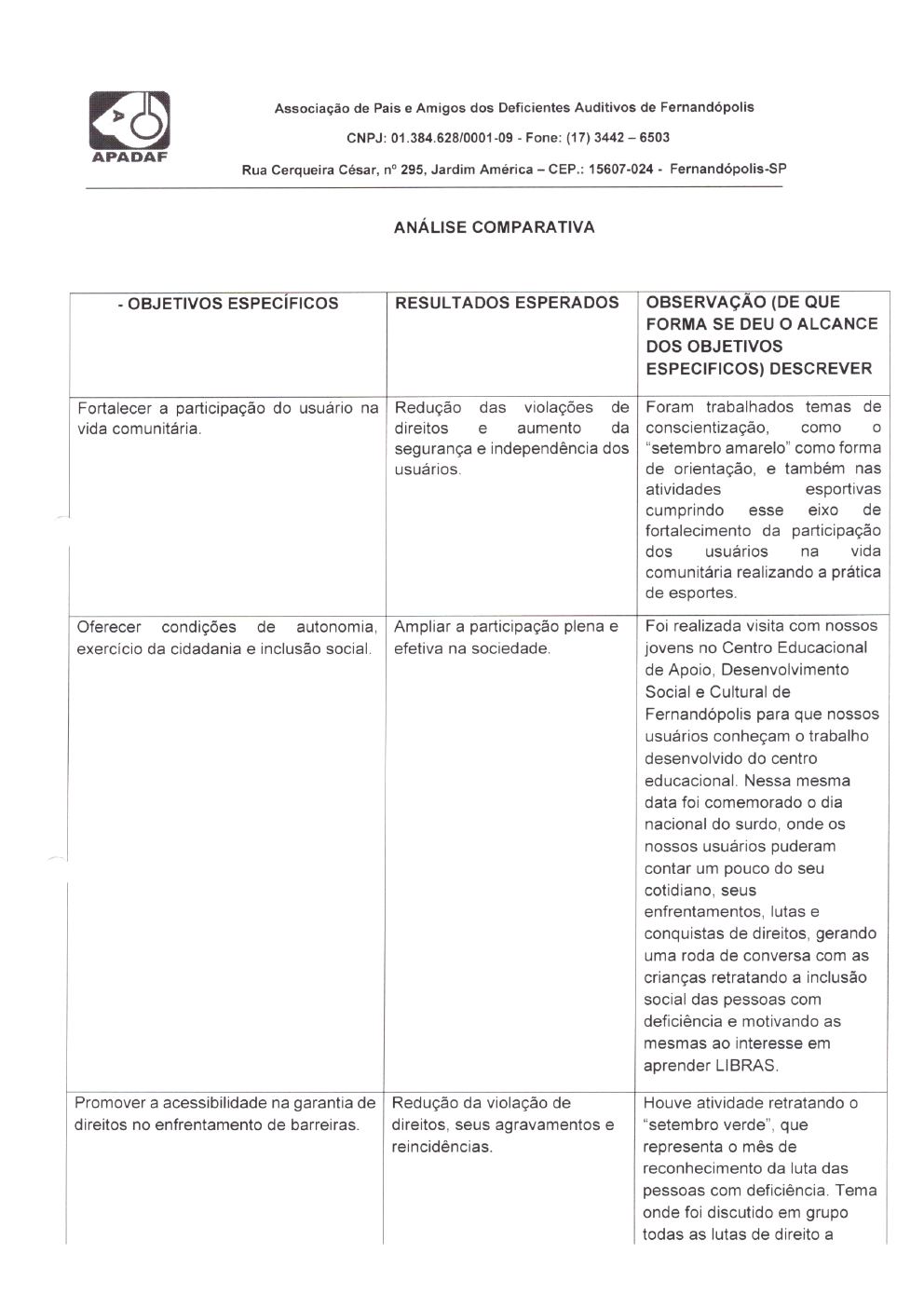 Página 26 de Prestação de Contas Mensal — Habilitação e Reabilitação — 9ª Parcela — Outubro/2022
