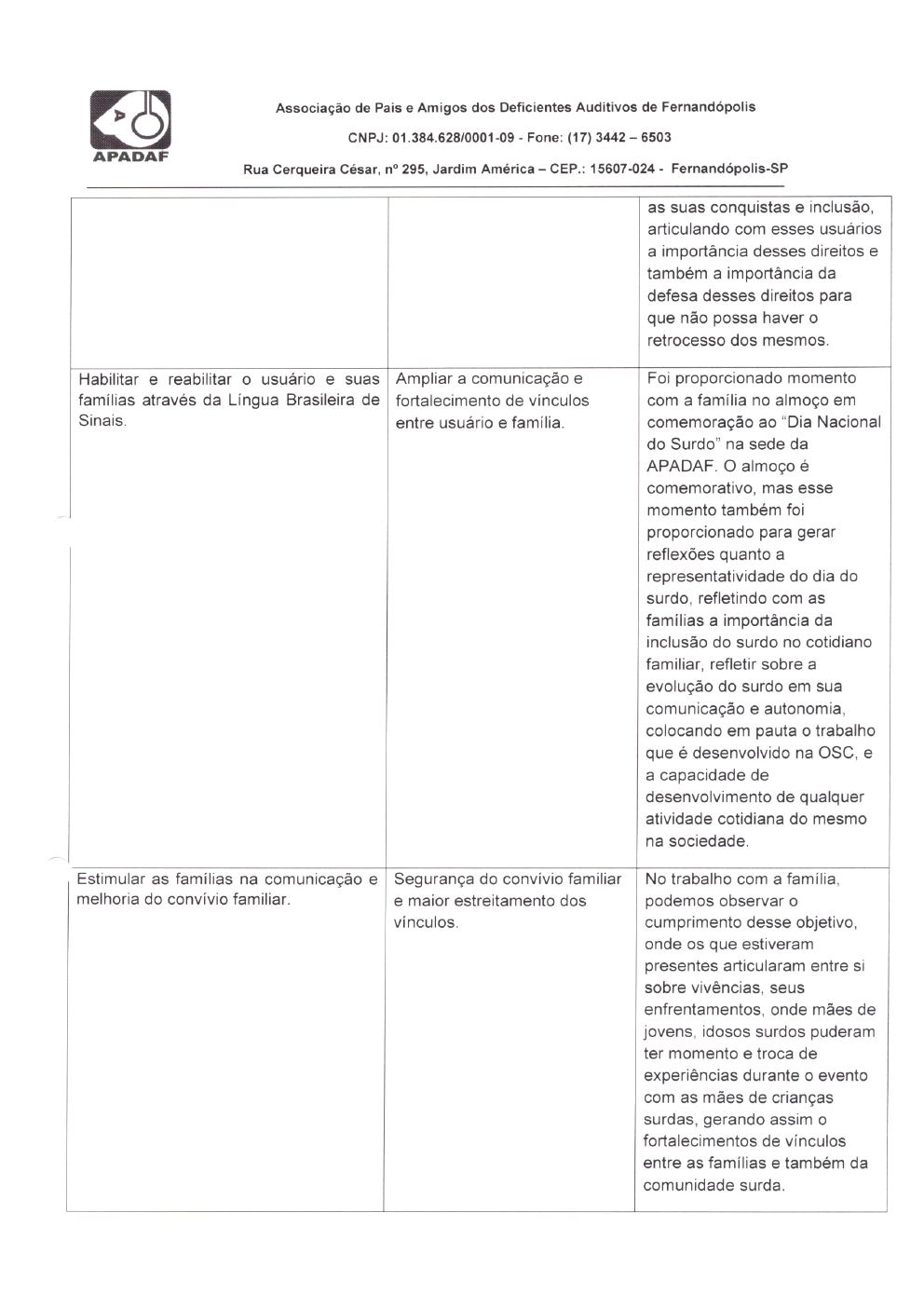 Página 27 de Prestação de Contas Mensal — Habilitação e Reabilitação — 9ª Parcela — Outubro/2022