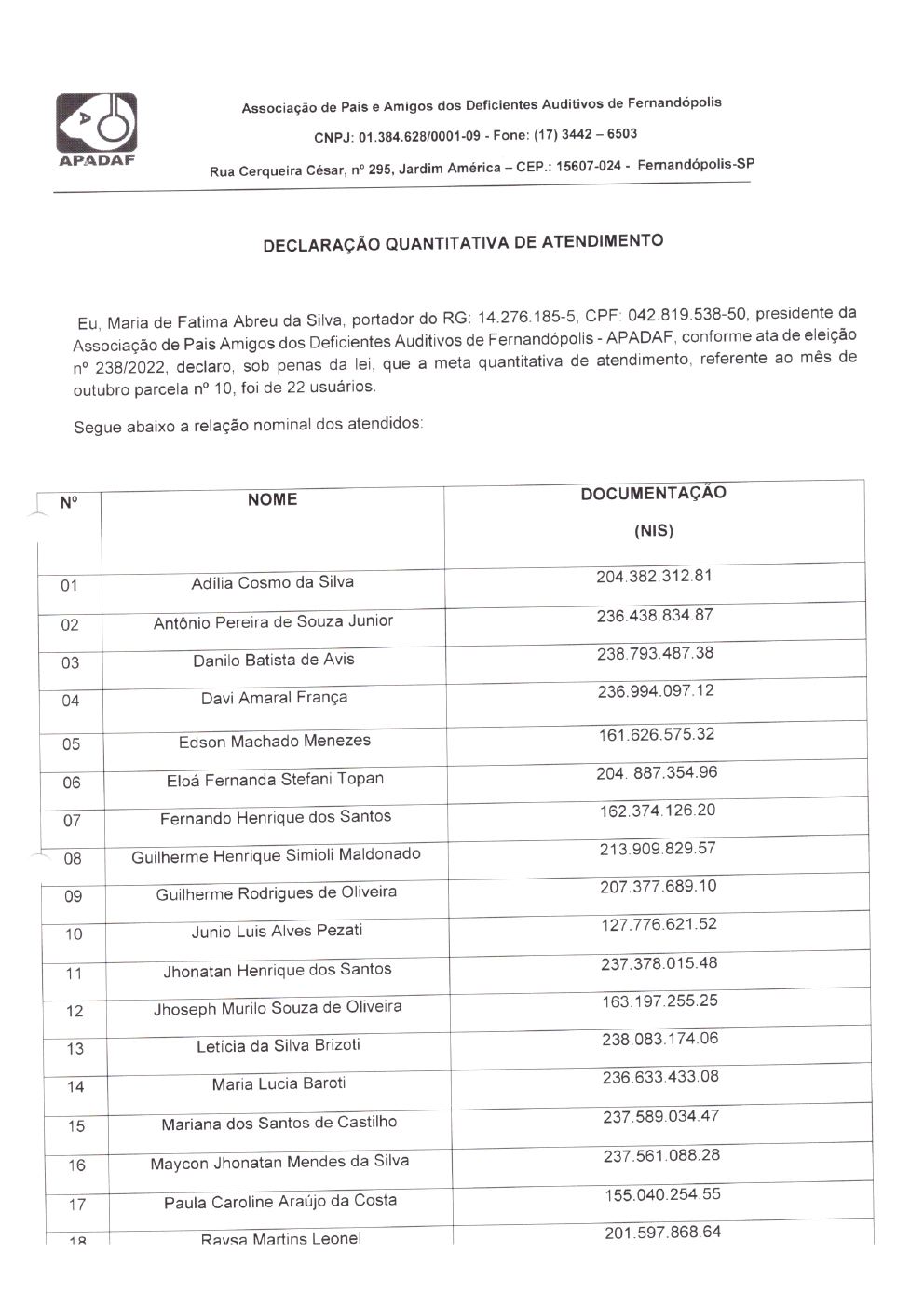 Página 24 de Prestação de Contas Mensal — Habilitação e Reabilitação — 10ª Parcela — Novembro/2022