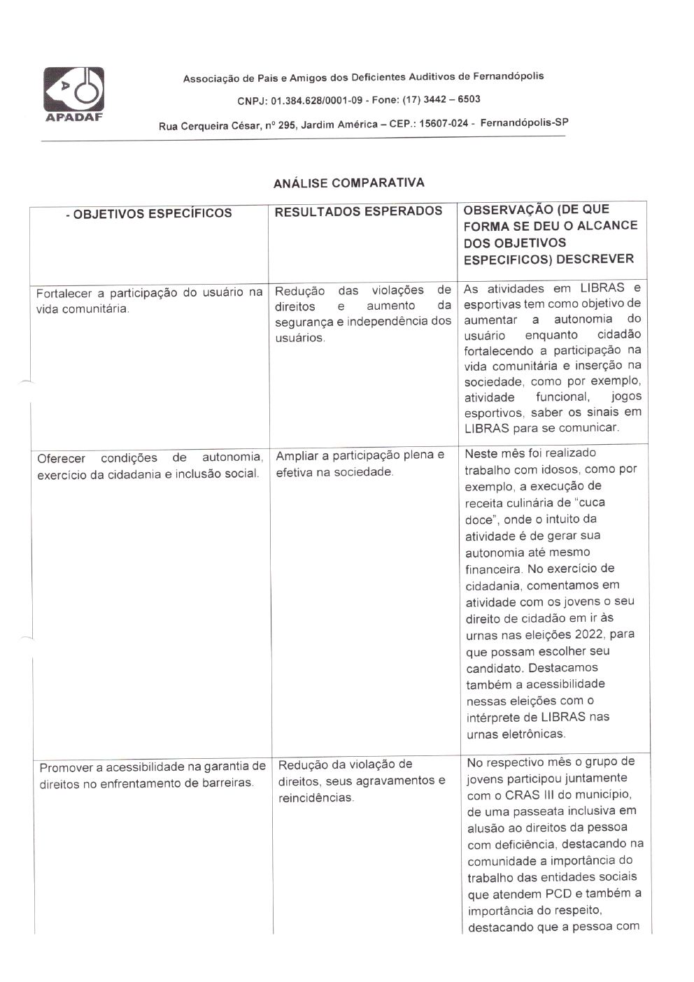 Página 26 de Prestação de Contas Mensal — Habilitação e Reabilitação — 10ª Parcela — Novembro/2022