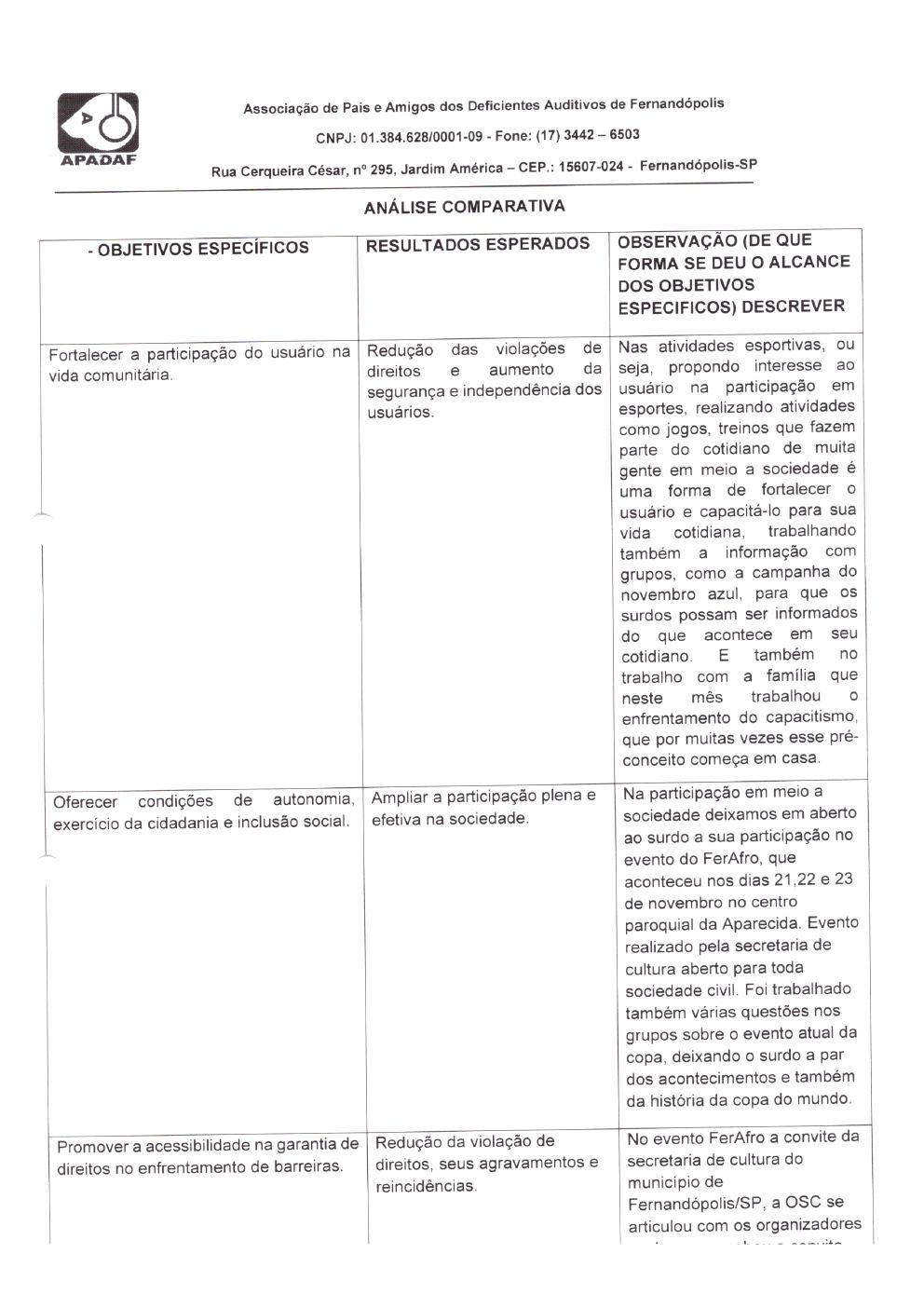Página 19 de Prestação de Contas Mensal — Habilitação e Reabilitação — 11ª Parcela — Dezembro/2022
