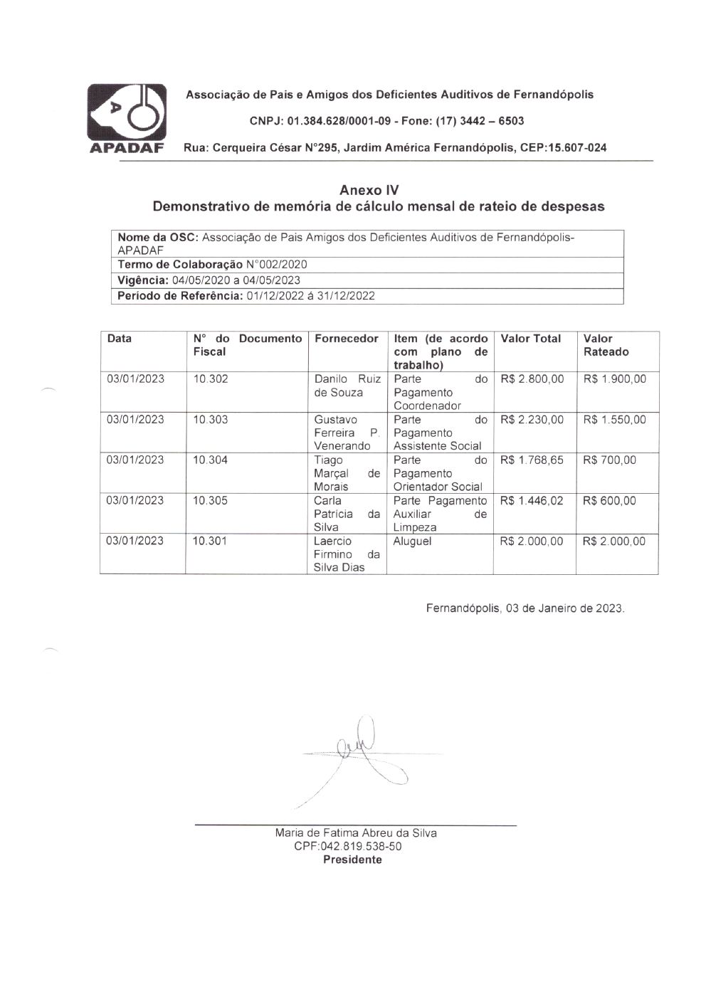 Página 4 de Prestação de Contas Mensal — Habilitação e Reabilitação — 12ª Parcela — Janeiro/2023