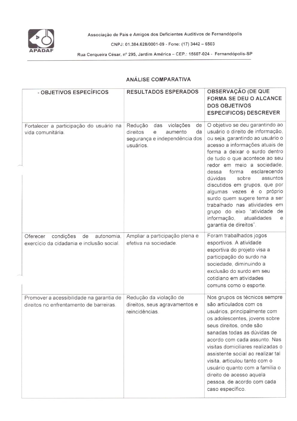 Página 31 de Prestação de Contas Mensal — Habilitação e Reabilitação — 12ª Parcela — Janeiro/2023