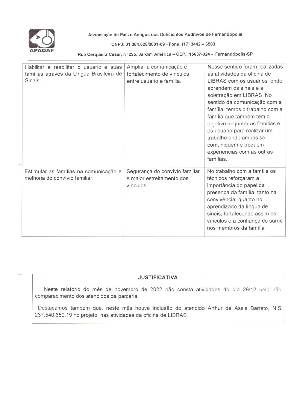 Página 32 de Prestação de Contas Mensal — Habilitação e Reabilitação — 12ª Parcela — Janeiro/2023