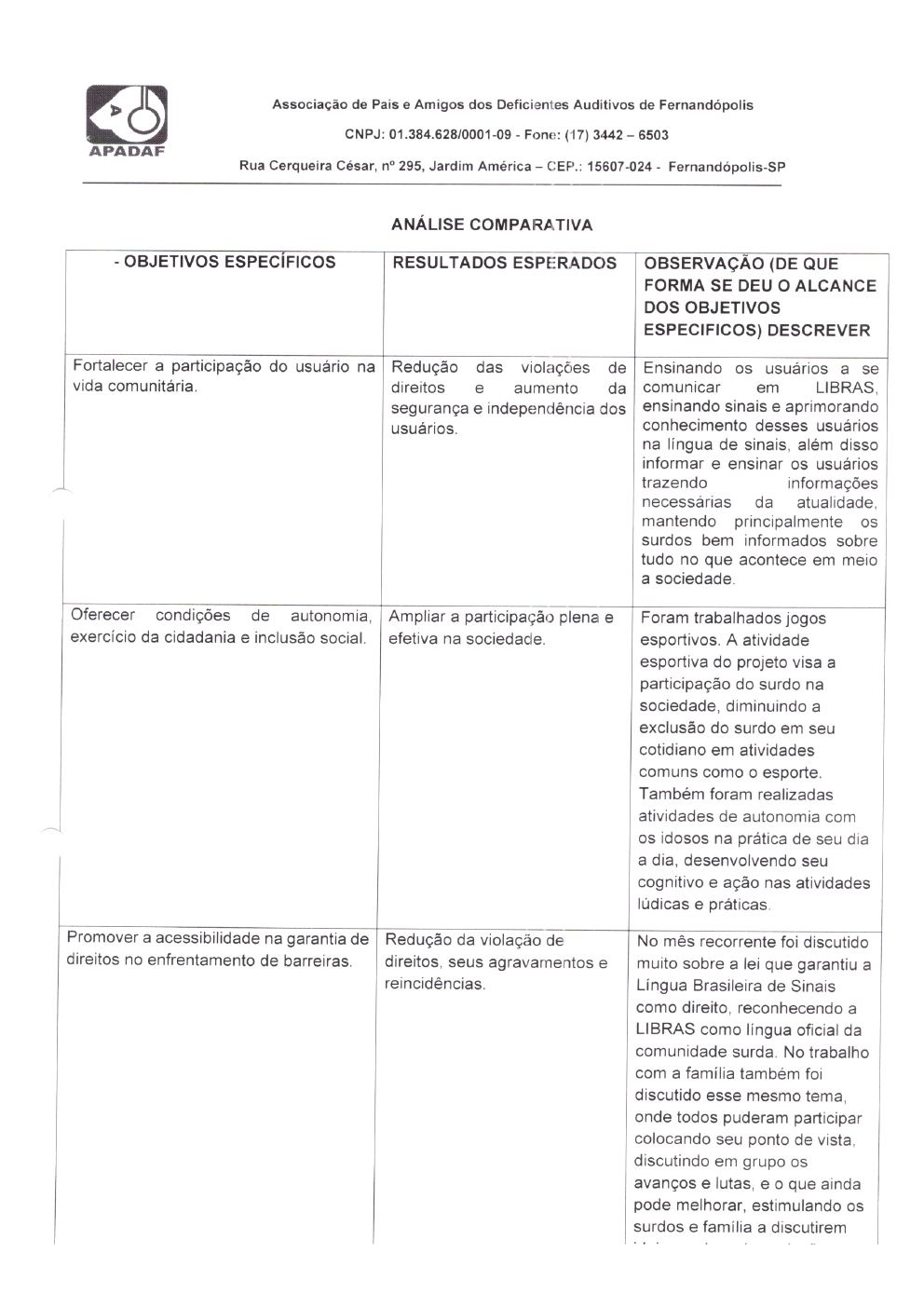 Página 29 de Prestação de Contas Mensal — Habilitação e Reabilitação — 4ª Parcela — Maio/2023