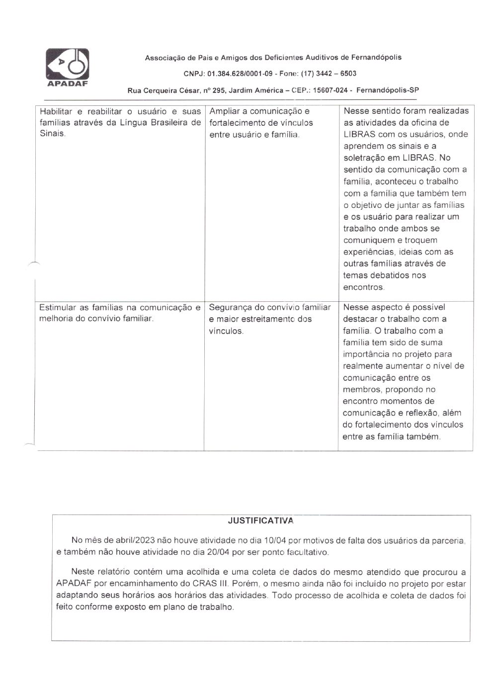Página 30 de Prestação de Contas Mensal — Habilitação e Reabilitação — 4ª Parcela — Maio/2023