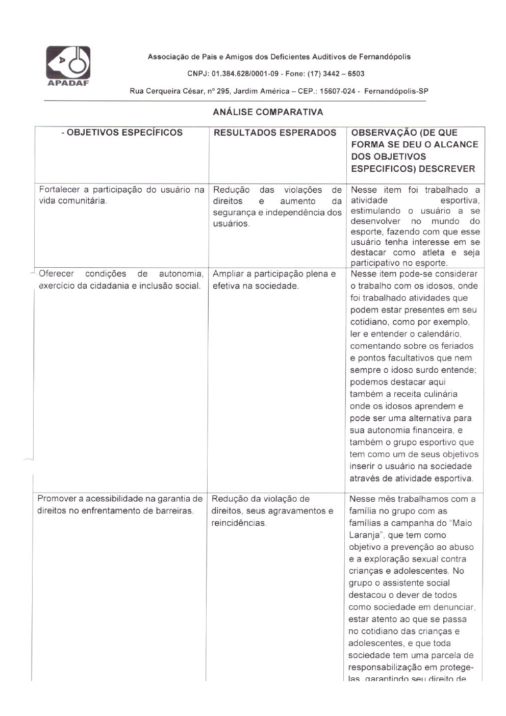 Página 32 de Prestação de Contas Mensal — Habilitação e Reabilitação — 5ª Parcela — Junho/2023