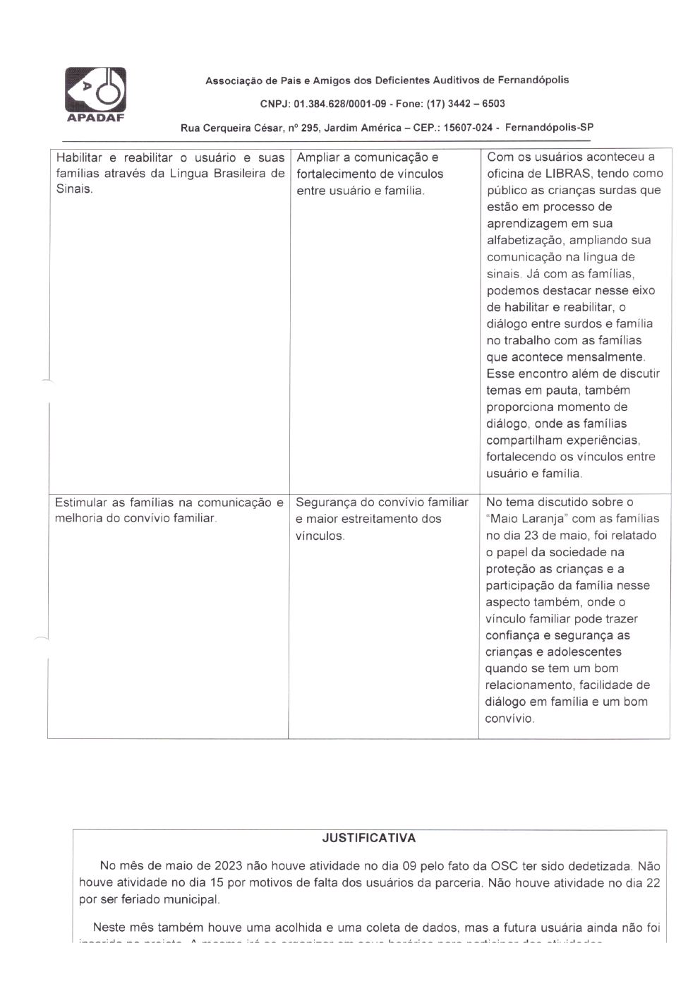 Página 33 de Prestação de Contas Mensal — Habilitação e Reabilitação — 5ª Parcela — Junho/2023