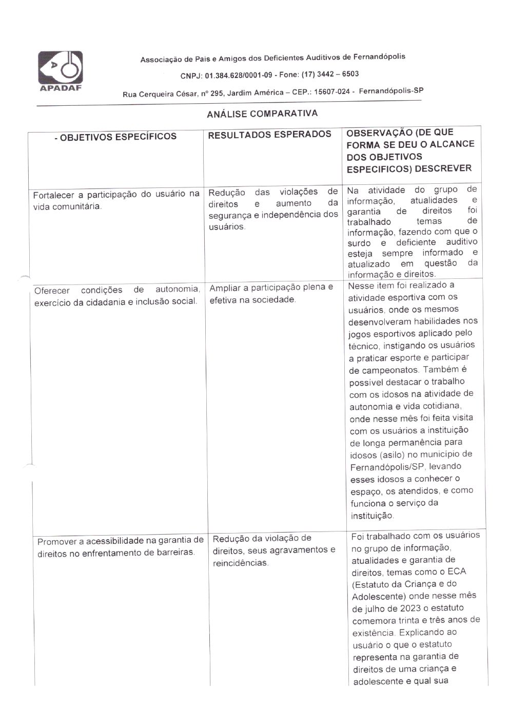 Página 31 de Prestação de Contas Mensal — Habilitação e Reabilitação — 7ª Parcela — Agosto/2023