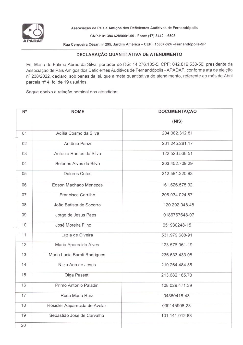 Página 13 de Prestação de Contas Mensal — Projeto Escutar — 3ª Parcela — Maio/2023