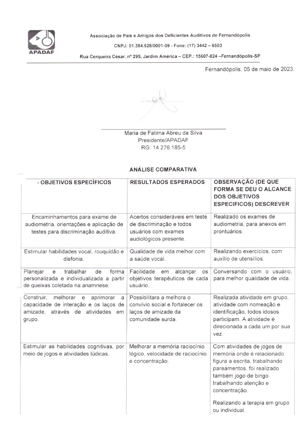 Página 14 de Prestação de Contas Mensal — Projeto Escutar — 3ª Parcela — Maio/2023