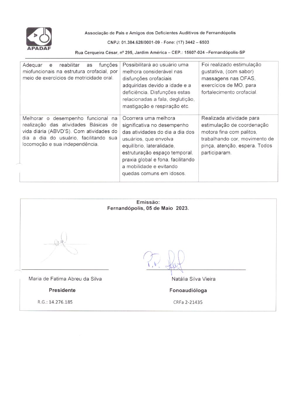 Página 15 de Prestação de Contas Mensal — Projeto Escutar — 3ª Parcela — Maio/2023