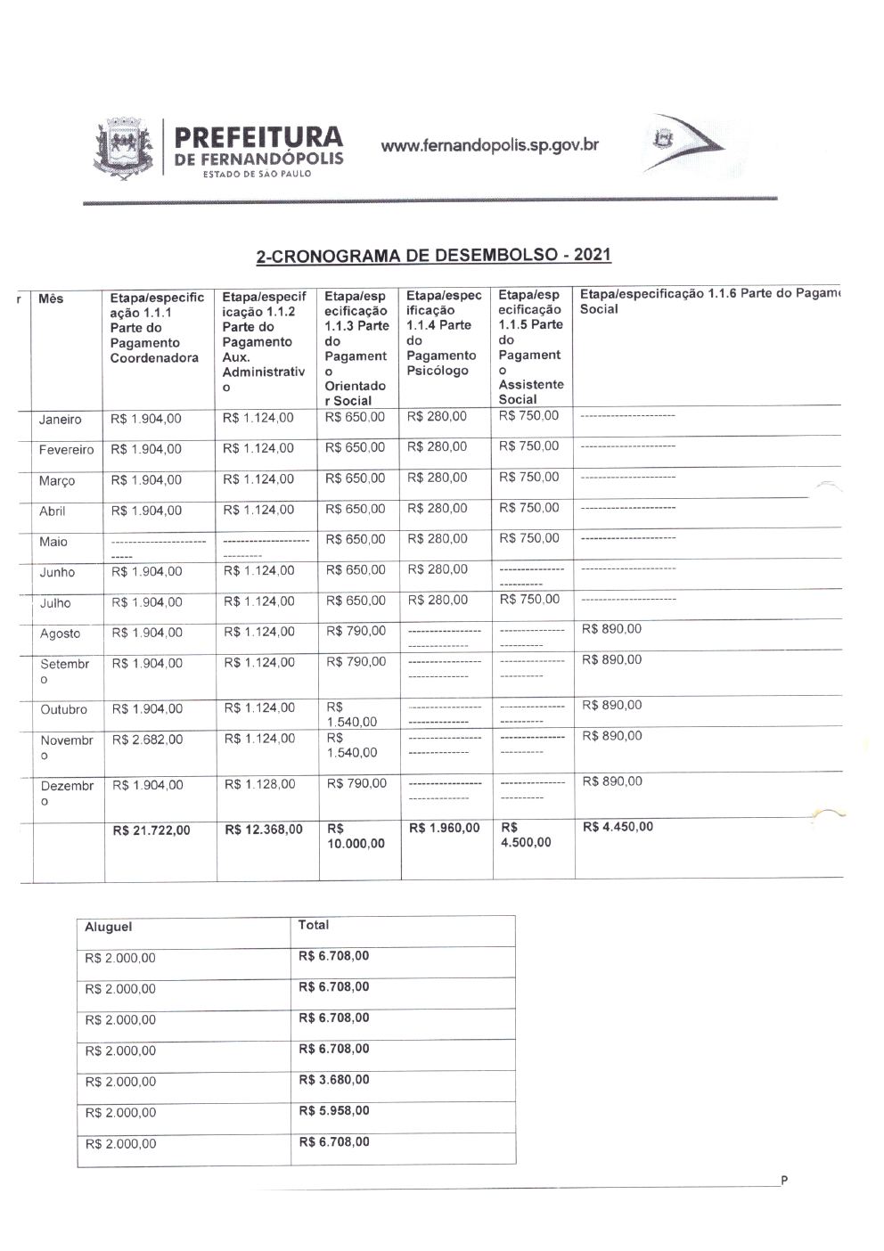 Página 2 de Certidão de Apostilamento — Alteração da Equipe Técnica — 2021