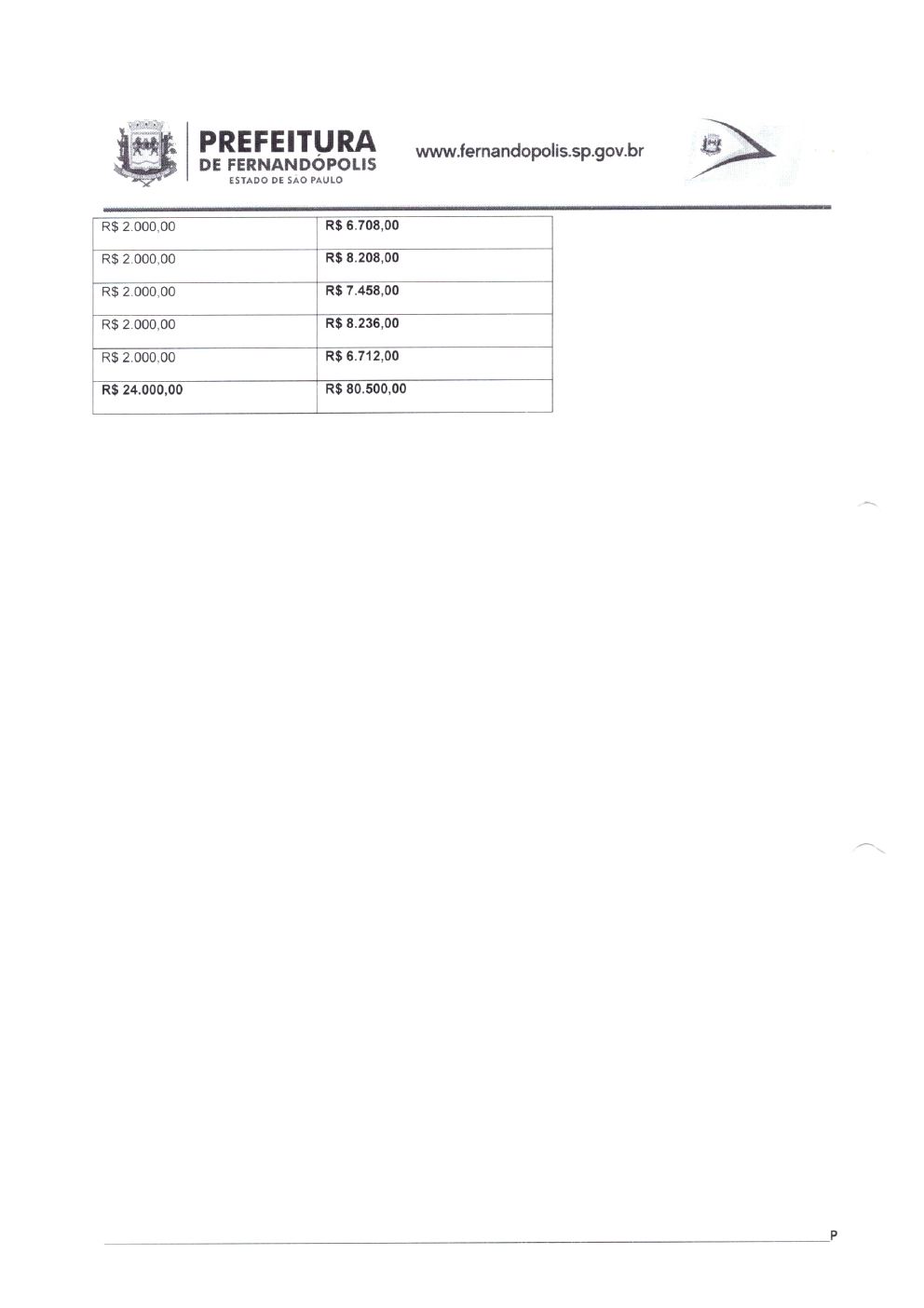 Página 4 de Certidão de Apostilamento — Alteração da Equipe Técnica — 2021